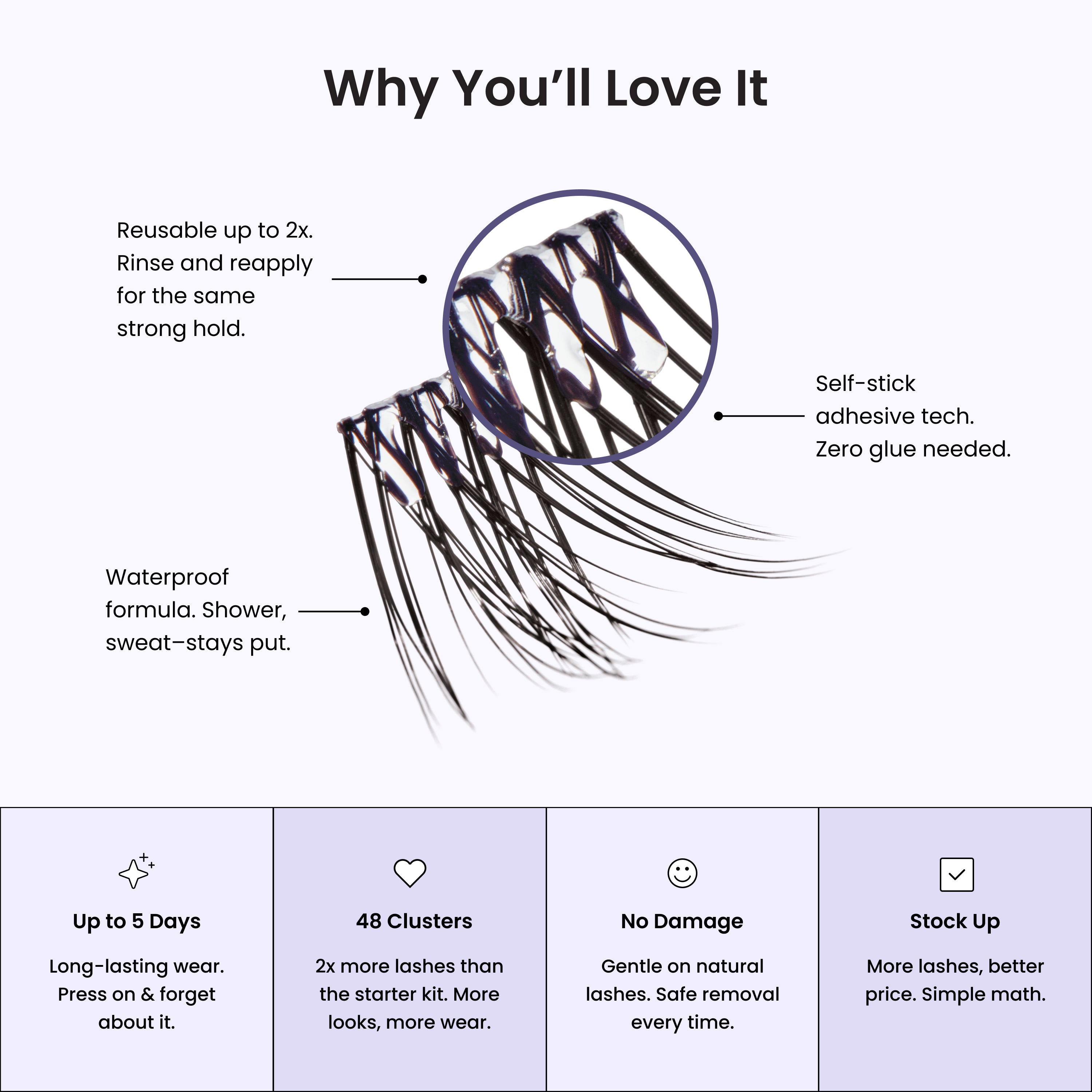 Rzęsy bondingowe samoprzylepne Impress Long Lasting Pre-Glued Lash Clusters zestaw Demi Wispy